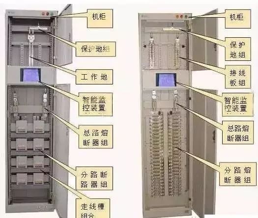 最完整的配電柜型號(hào)詮釋已經(jīng)到來(lái)，值得收藏！