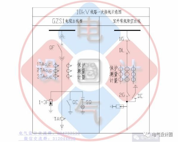 你知道高壓柜和低壓柜的原理嗎？讓我們看看高低壓開關(guān)柜的原理圖