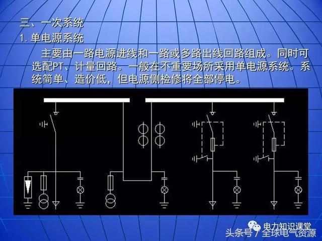 10kV中壓開關柜基礎知識，值得收集！