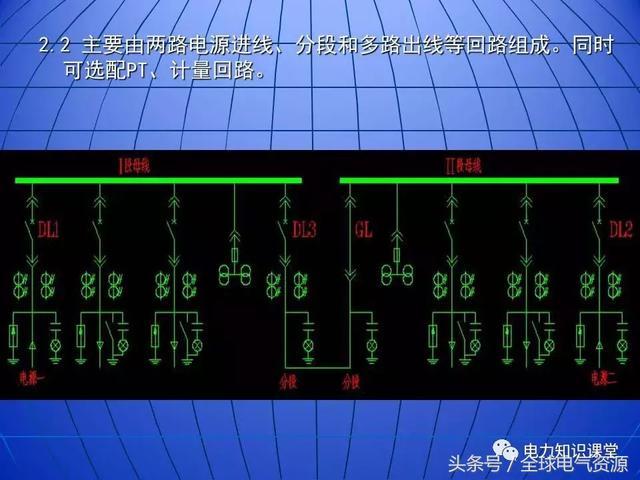 10kV中壓開關柜基礎知識，值得收集！