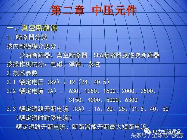 10kV中壓開關柜基礎知識，值得收集！