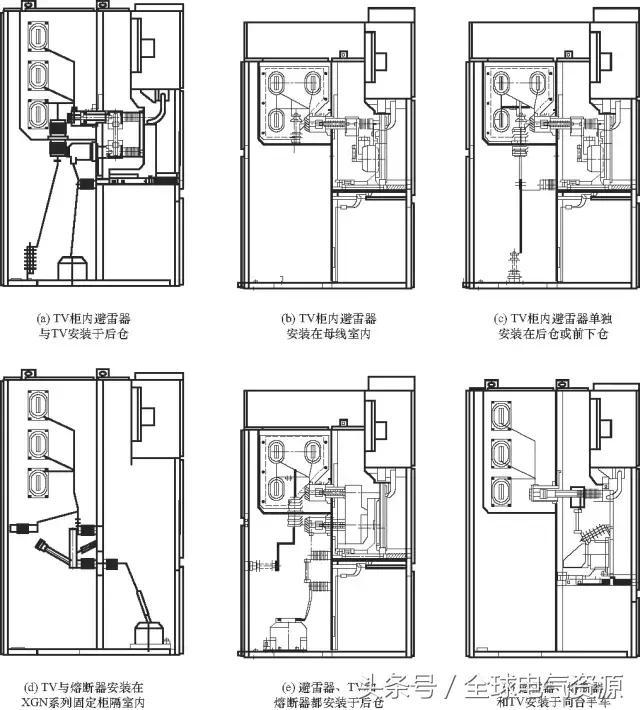 10kV中壓開關柜基礎知識，值得收集！