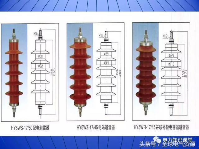 10kV中壓開關柜基礎知識，值得收集！