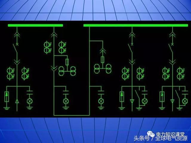 10kV中壓開關柜基礎知識，值得收集！