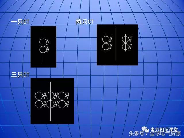 10kV中壓開關柜基礎知識，值得收集！