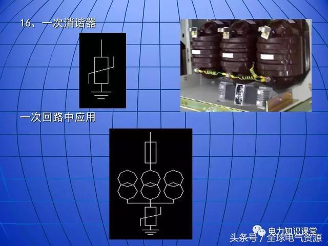 10kV中壓開關柜基礎知識，值得收集！