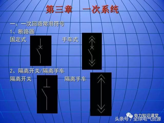 10kV中壓開關柜基礎知識，值得收集！
