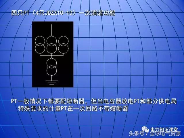 10kV中壓開關柜基礎知識，值得收集！