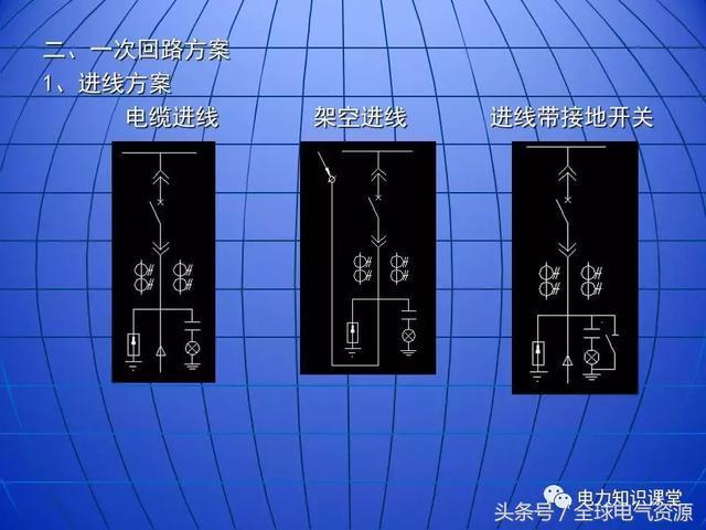 10kV中壓開關柜基礎知識，值得收集！