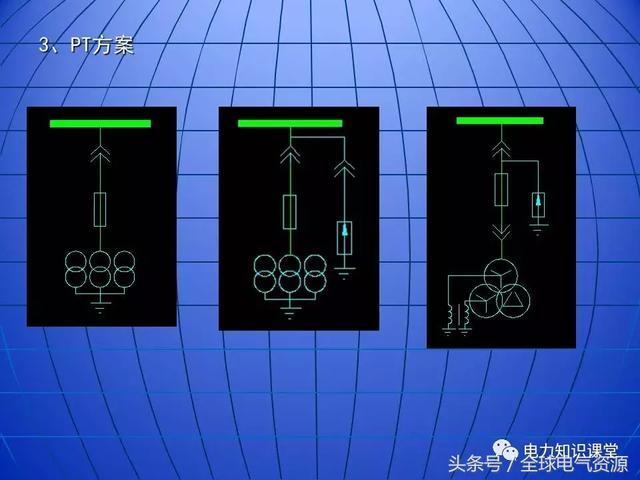 10kV中壓開關柜基礎知識，值得收集！