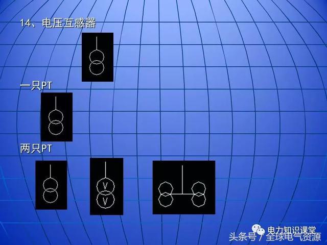 10kV中壓開關柜基礎知識，值得收集！