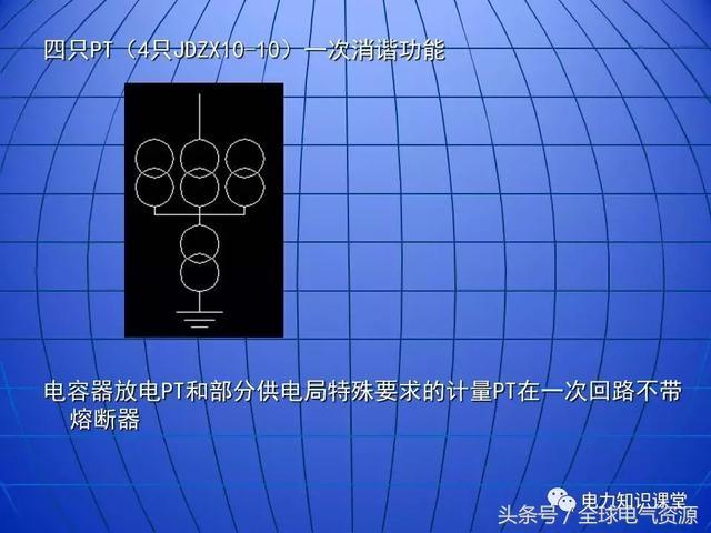 10kV中壓開關柜基礎知識，值得收集！