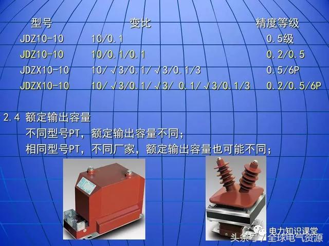10kV中壓開關柜基礎知識，值得收集！
