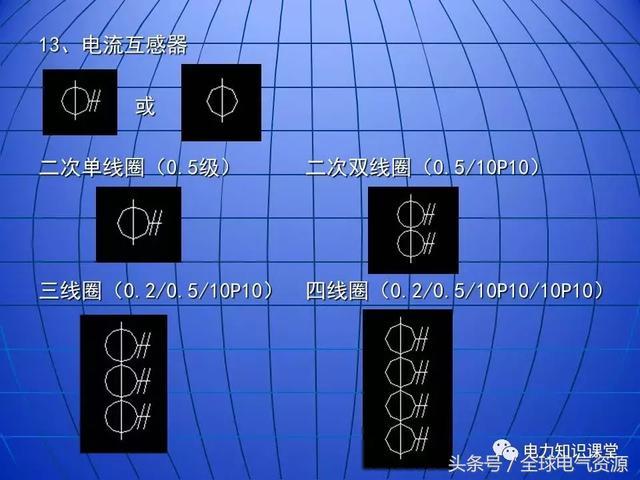 10kV中壓開關柜基礎知識，值得收集！