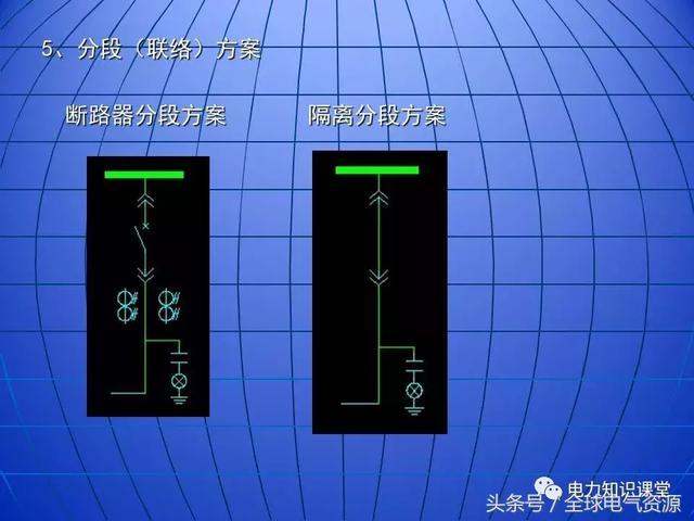 10kV中壓開關柜基礎知識，值得收集！