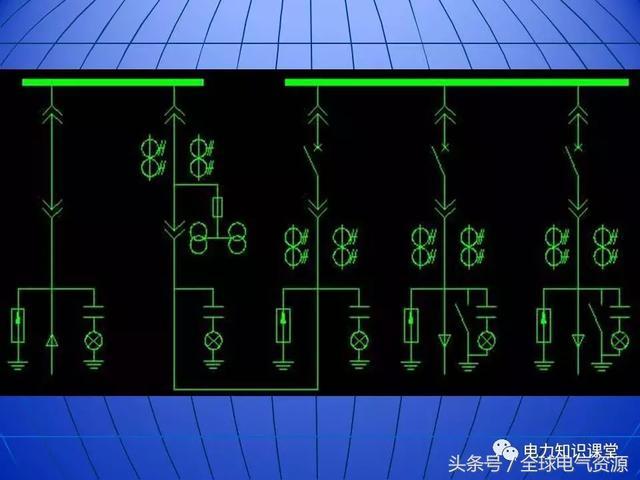 10kV中壓開關柜基礎知識，值得收集！