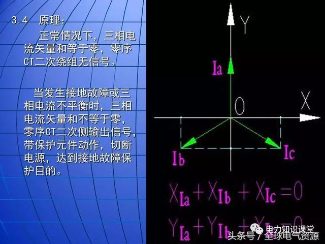 10kV中壓開關柜基礎知識，值得收集！