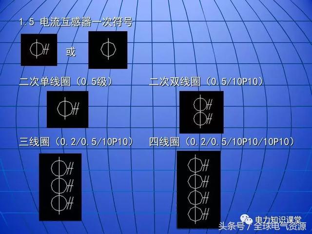 10kV中壓開關柜基礎知識，值得收集！