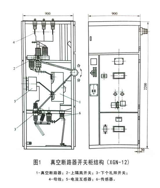引入最常見(jiàn)的高壓開關(guān)柜XGN-12真空斷路器開關(guān)柜