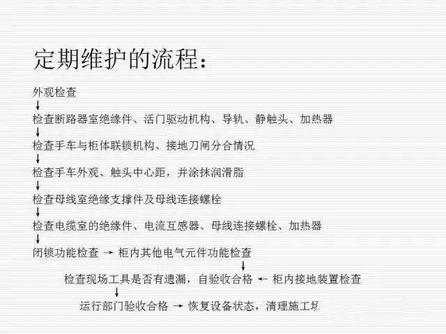 35KV高壓開關柜圖文說明，電力用戶一定要看！