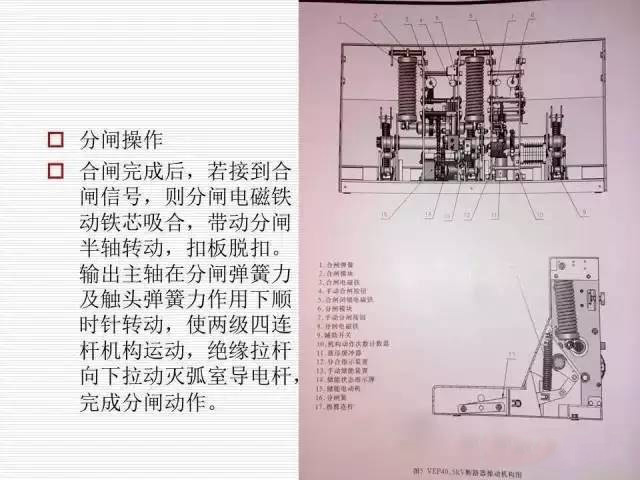 35KV高壓開關柜圖文說明，電力用戶一定要看！