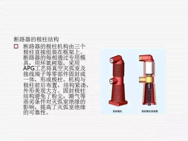 35KV高壓開關柜圖文說明，電力用戶一定要看！