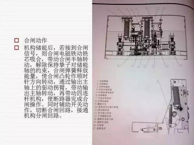 35KV高壓開關柜圖文說明，電力用戶一定要看！