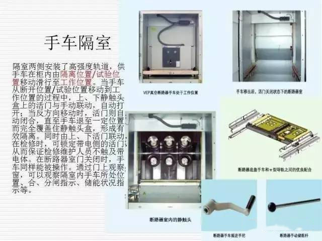 35KV高壓開關柜圖文說明，電力用戶一定要看！