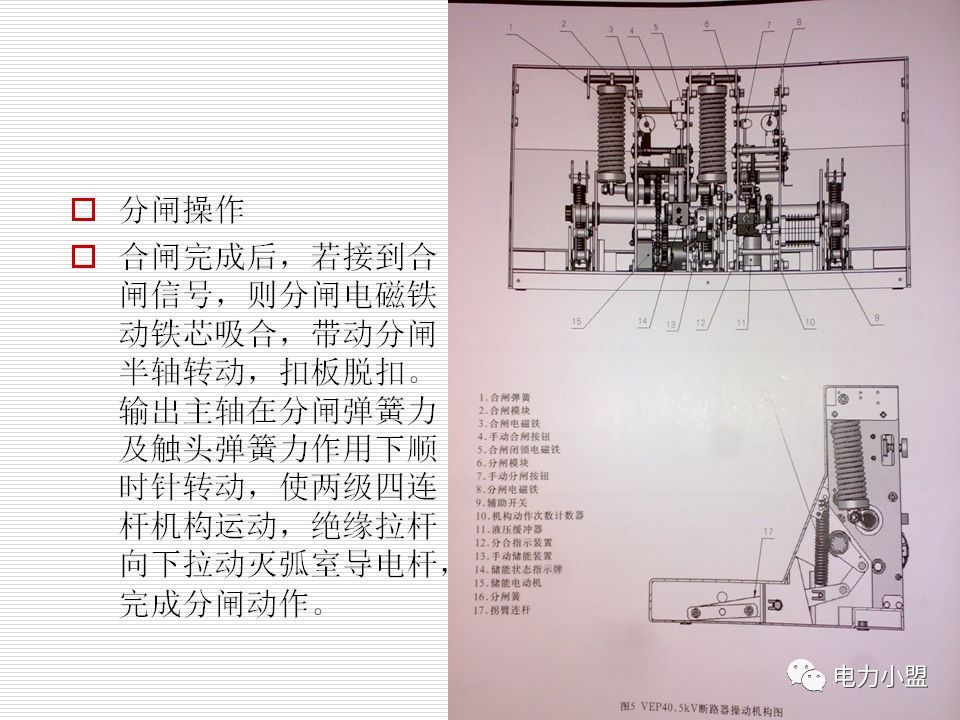 大約35kv高電壓開關柜！