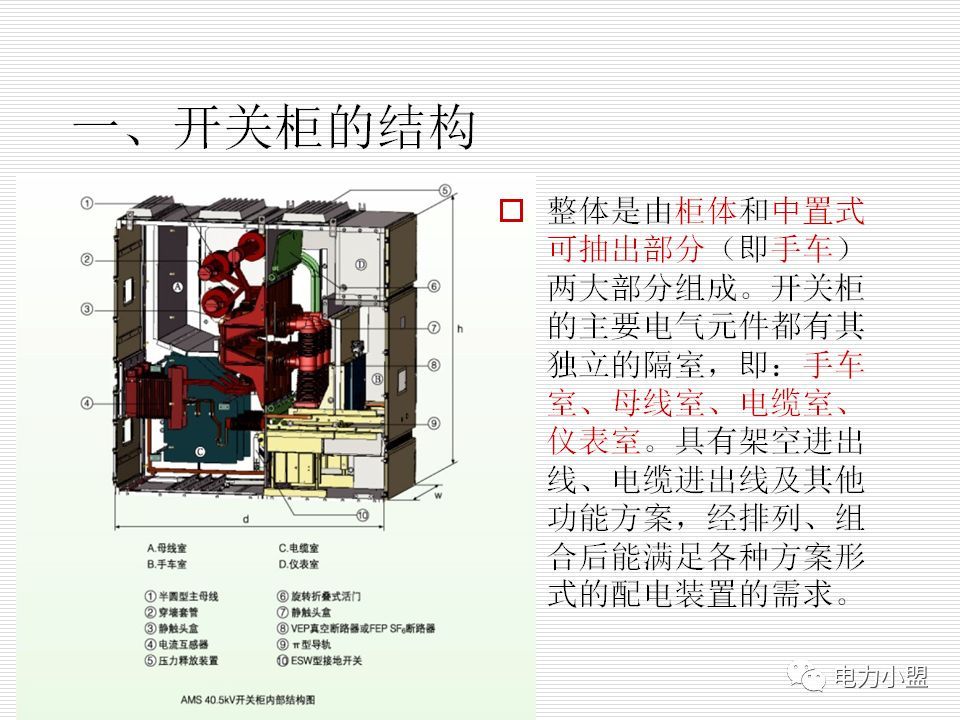 大約35kv高電壓開關柜！