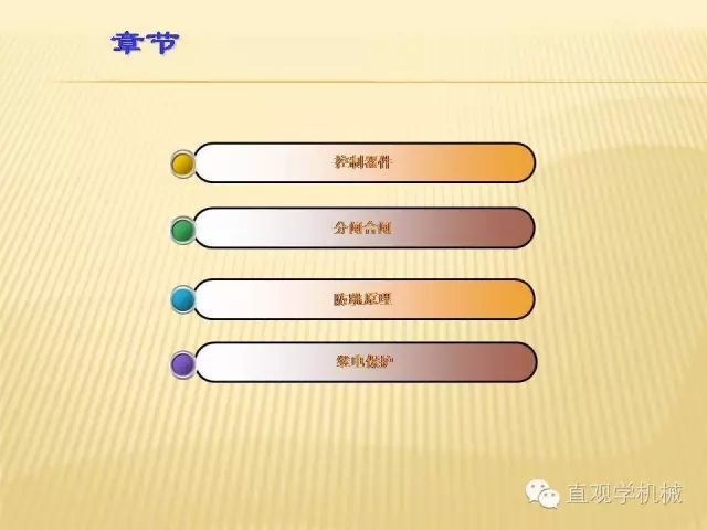 中壓開關柜高清3D動畫分析，控制原理ppt，瘋狂