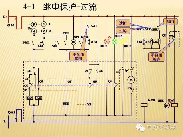 中壓開關柜高清3D動畫分析，控制原理ppt，瘋狂