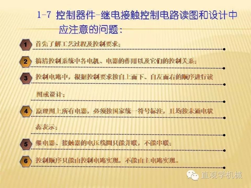 中壓開關柜高清3D動畫分析，控制原理ppt，瘋狂