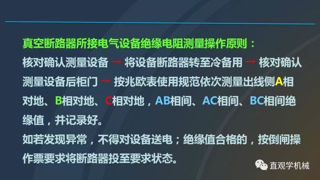 高壓開關柜培訓課件，68頁ppt插圖，帶走！