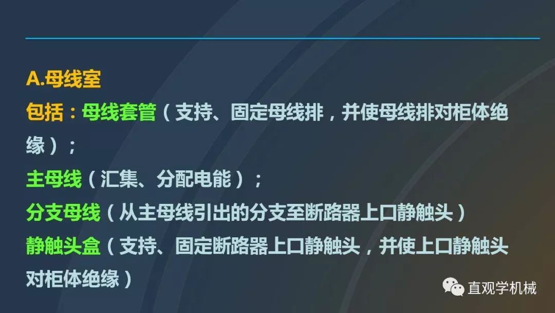 高壓開關柜培訓課件，68頁ppt插圖，帶走！