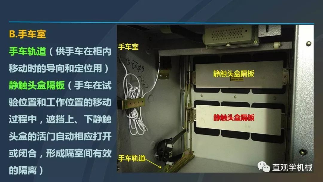 高壓開關柜培訓課件，68頁ppt插圖，帶走！
