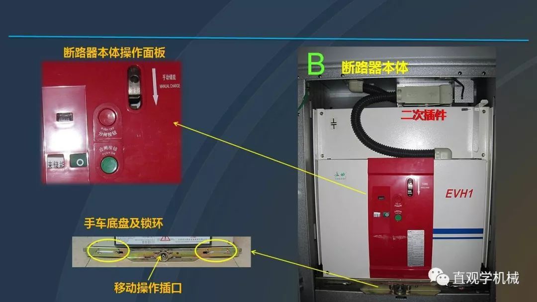 高壓開關柜培訓課件，68頁ppt插圖，帶走！