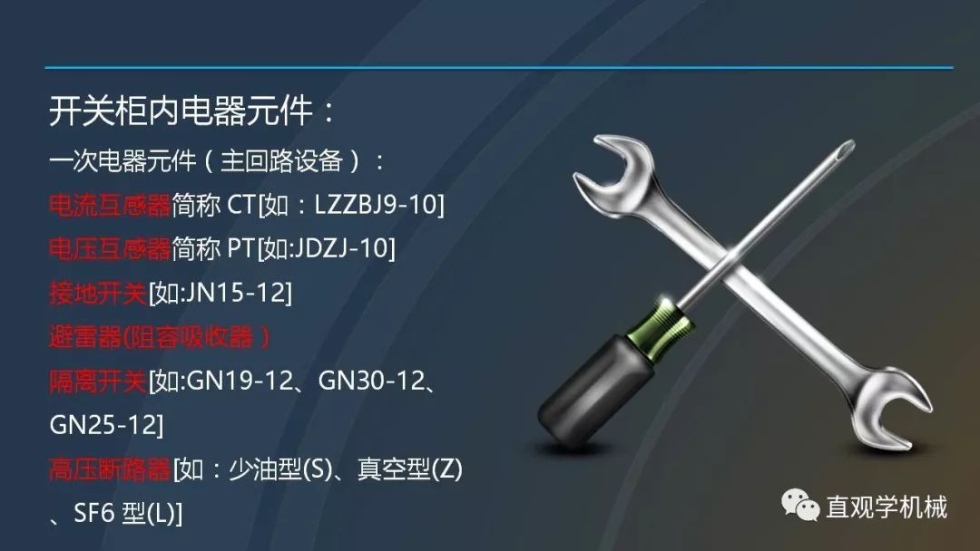 高壓開關柜培訓課件，68頁ppt插圖，帶走！