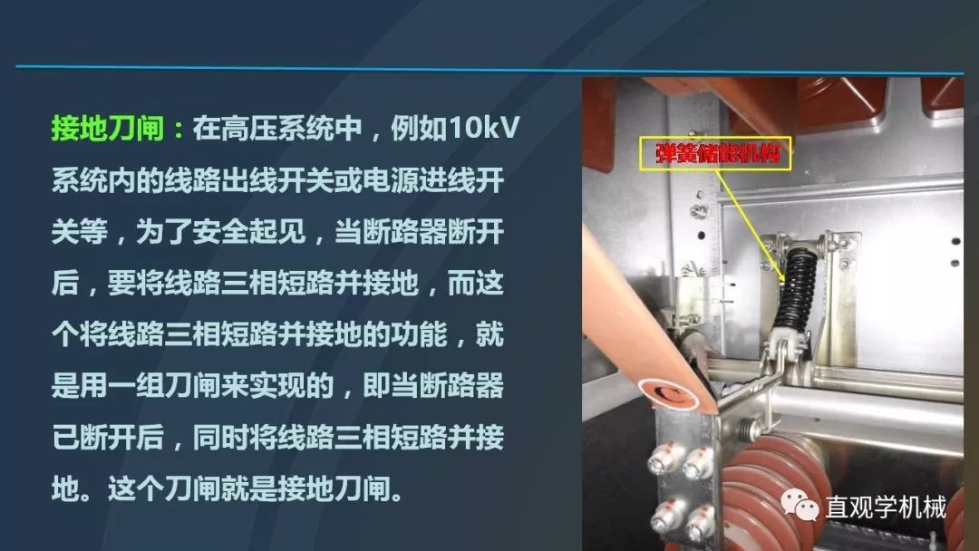 高壓開關柜培訓課件，68頁ppt插圖，帶走！