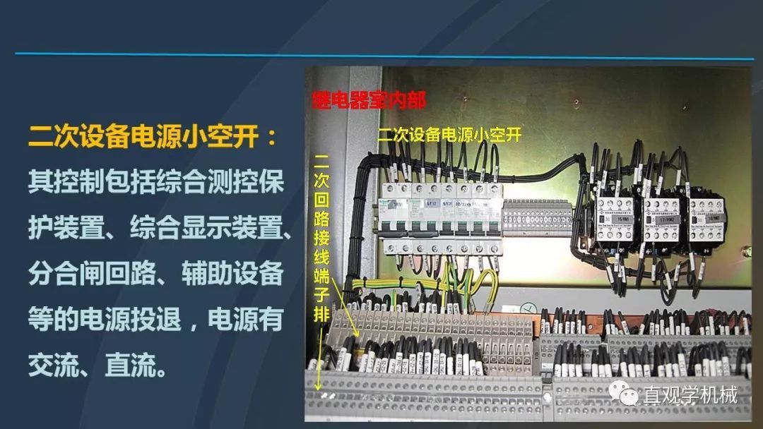 高壓開關柜培訓課件，68頁ppt插圖，帶走！