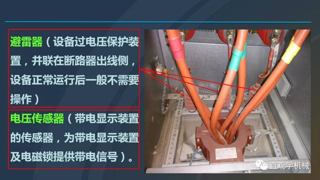 高壓開關柜培訓課件，68頁ppt插圖，帶走！