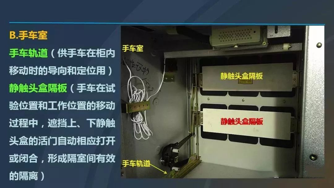 干貨|圖解說明高壓開關柜，超級詳細！