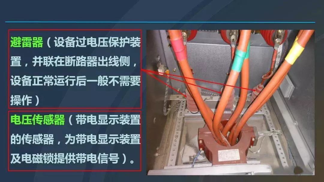 干貨|圖解說明高壓開關柜，超級詳細！