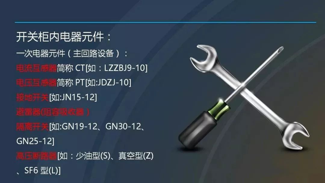干貨|圖解說明高壓開關柜，超級詳細！