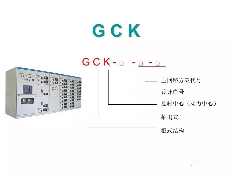 用電者必須觀看！高壓開關柜基本知識(附圖)