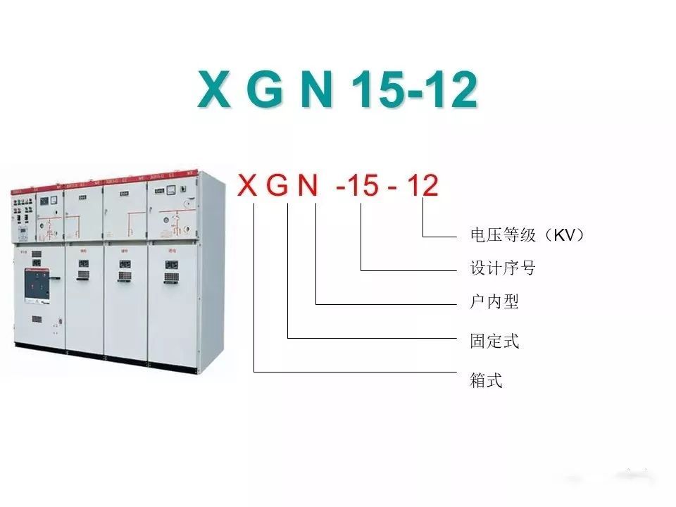 用電者必須觀看！高壓開關柜基本知識(附圖)