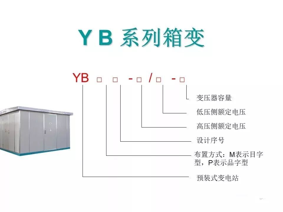 用電者必須觀看！高壓開關柜基本知識(附圖)