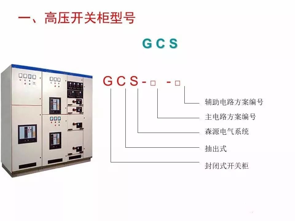 用電者必須觀看！高壓開關柜基本知識(附圖)