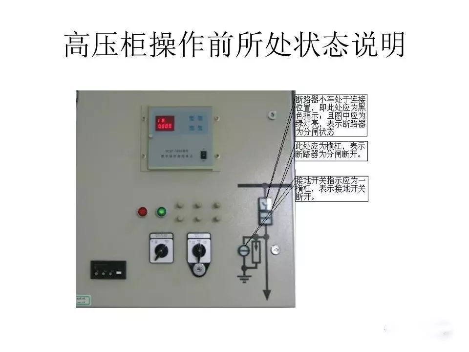 用電者必須觀看！高壓開關柜基本知識(附圖)