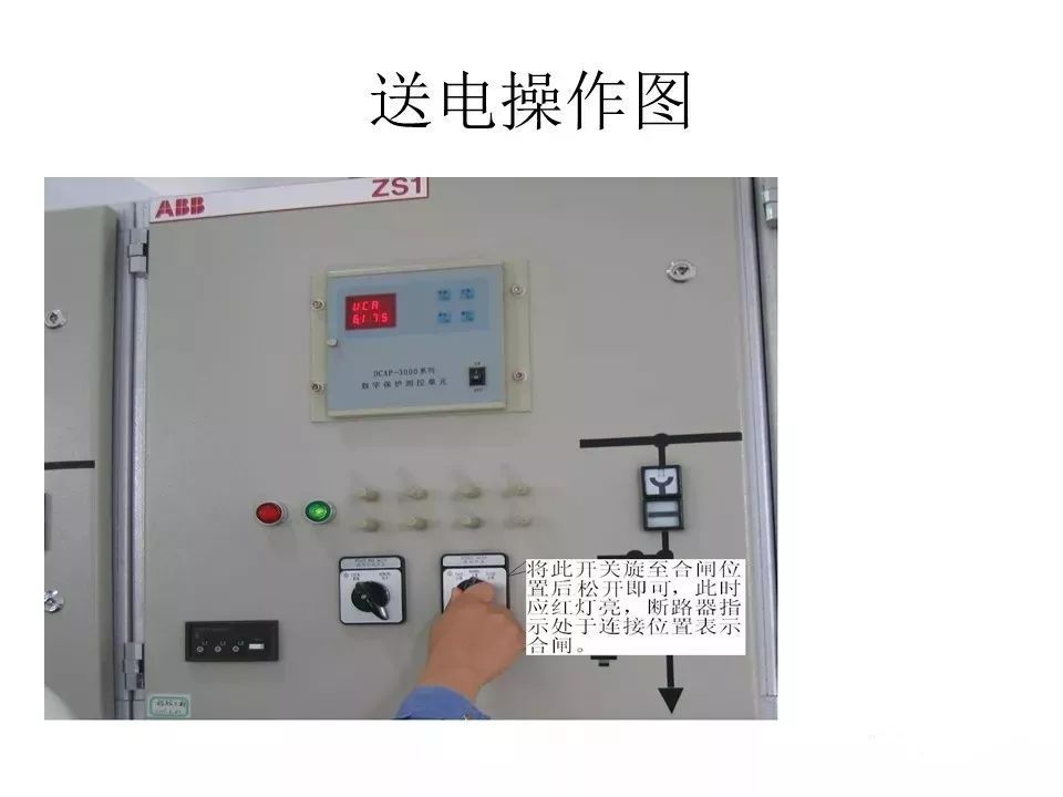 用電者必須觀看！高壓開關柜基本知識(附圖)
